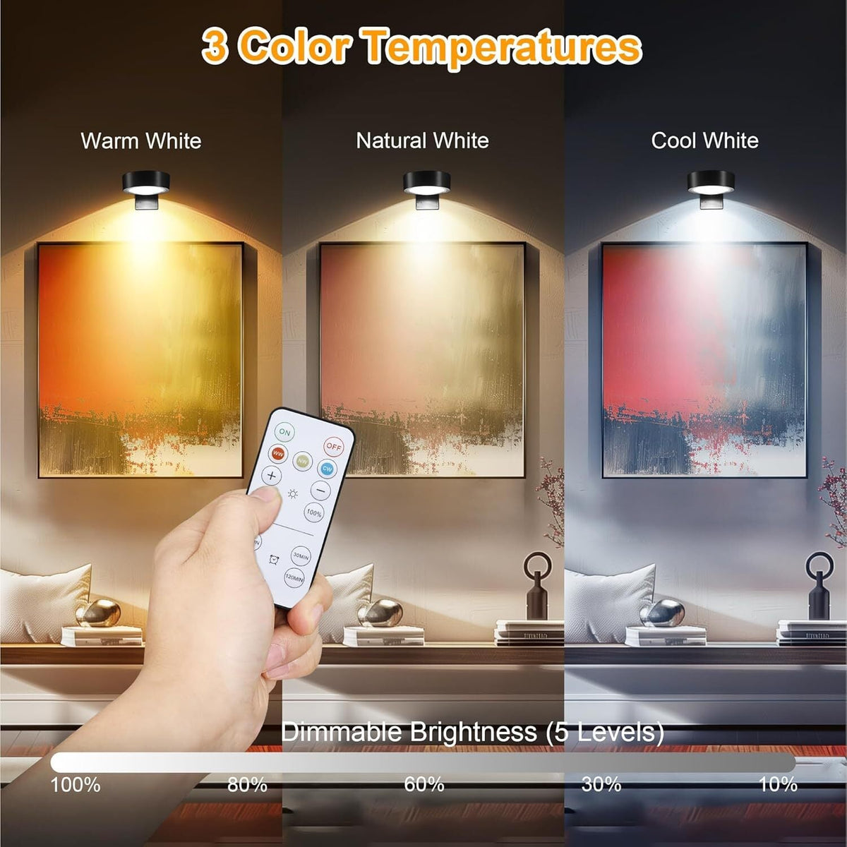 3-Pack Picture Lights for Wall