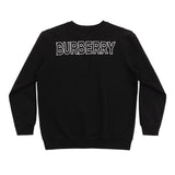 Burberry designer clothing styled look premium fashion