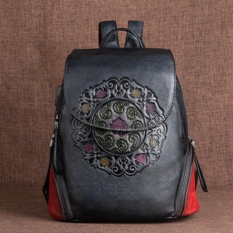 Velouxe Women's Backpack detail shot – authentic designer craftsmanship