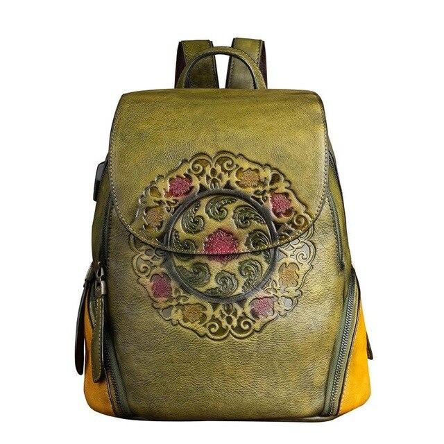 Velouxe Women's Backpack detail shot – authentic designer craftsmanship