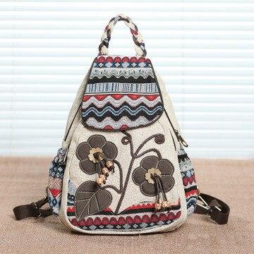 Velouxe Women's Backpack detail shot – authentic designer craftsmanship